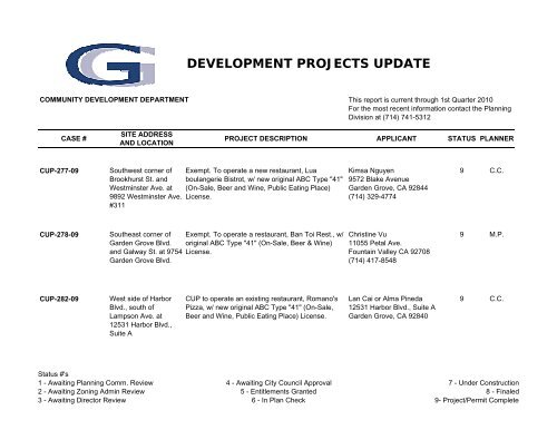 development projects update - Garden Grove