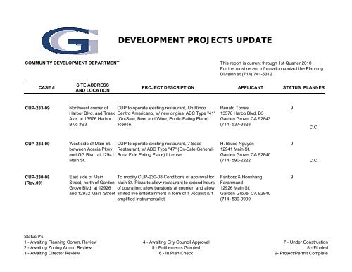 development projects update - Garden Grove