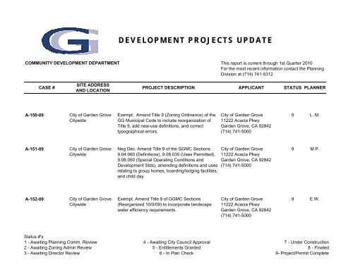 development projects update - Garden Grove