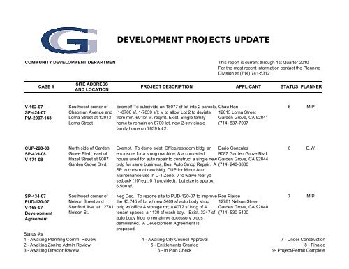 development projects update - Garden Grove