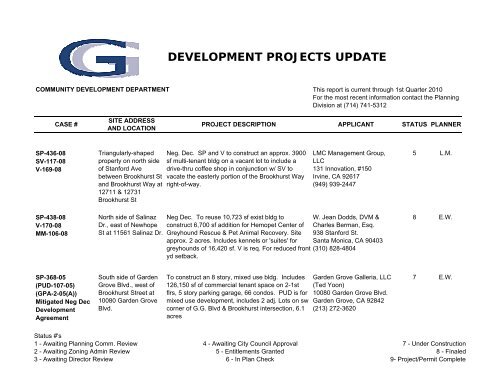 development projects update - Garden Grove