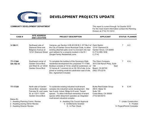 development projects update - Garden Grove