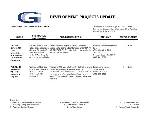 development projects update - Garden Grove