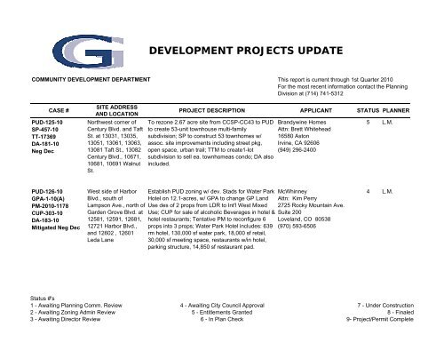 development projects update - Garden Grove