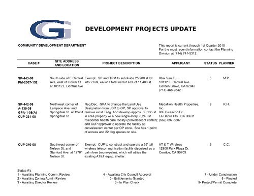 development projects update - Garden Grove