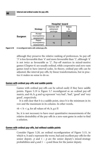 Decision Making using Game Theory: An introduction for managers