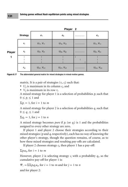 Decision Making using Game Theory: An introduction for managers