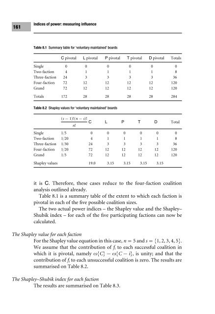 Decision Making using Game Theory: An introduction for managers