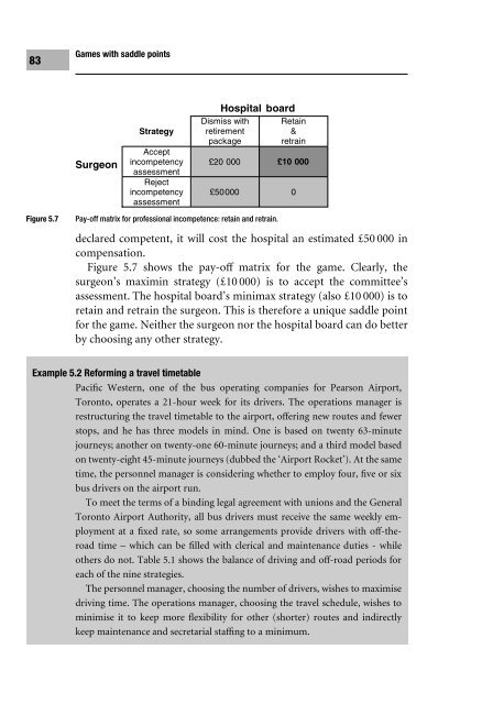 Decision Making using Game Theory: An introduction for managers