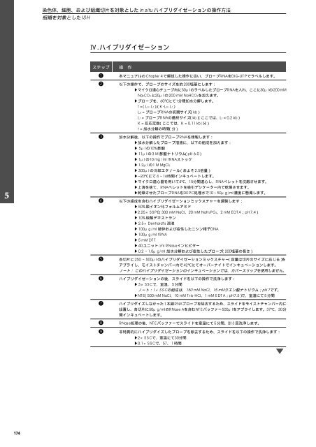 DIG ã¢ããªã±ã¼ã·ã§ã³ããã¥ã¢ã«for in situ ãã¤ããªãã¤ã¼ã¼ã·ã§ã³