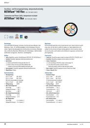 BETAflamÂ® 145 flex - LEONI Business Unit Wind & Solar Power