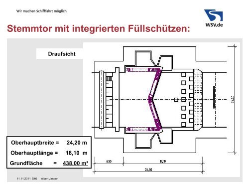 Standardisierung von Schleusen Ergebnis - snellerinnoveren.nl