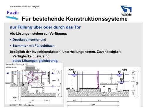 Standardisierung von Schleusen Ergebnis - snellerinnoveren.nl