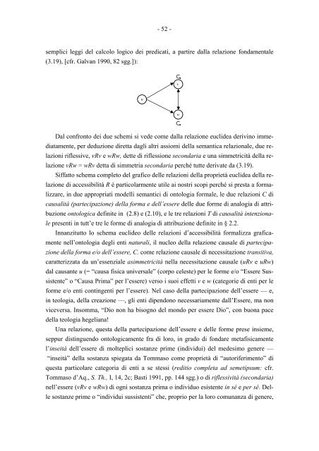 analogia, ontologia formale e problema dei fondamenti - STOQ