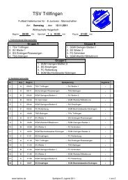 Spielplan E-Jugend 2011 - TSG Balingen