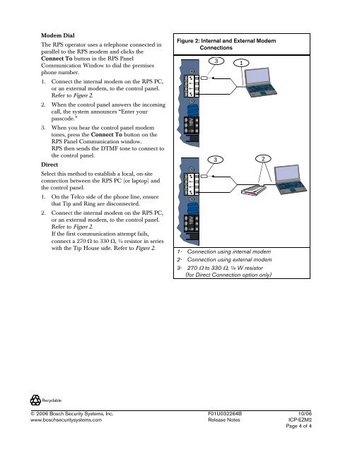 Easy Series Intrusion Control Panel ICP-EZM2 - Bosch