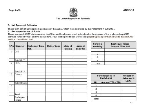 ASDP Basket Fund - Ministry Of Agriculture, Food and Cooperatives