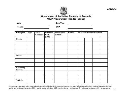 ASDP Basket Fund - Ministry Of Agriculture, Food and Cooperatives