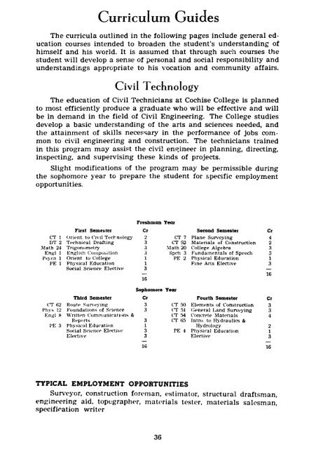 1965-1966 - Cochise College