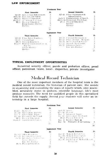 1965-1966 - Cochise College