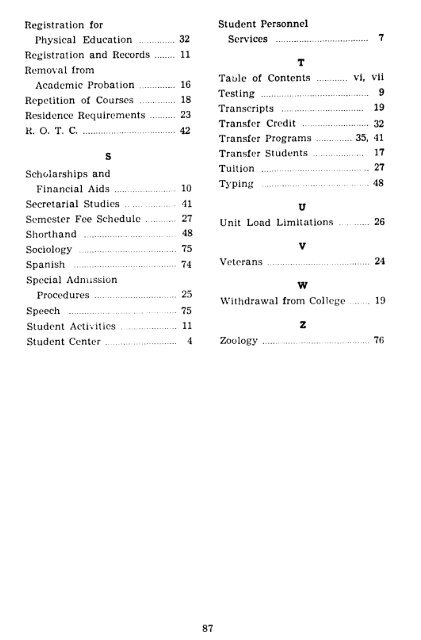 1965-1966 - Cochise College