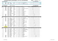 Liste des participants - ComitÃ© dÃ©partemental de tennis de table des ...