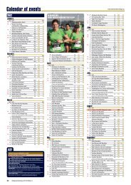 Distance Running 2012 edition 1: Calendar and contacts