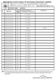 west bengal state council of vocational education & training - wbscvet