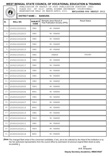 west bengal state council of vocational education & training - wbscvet