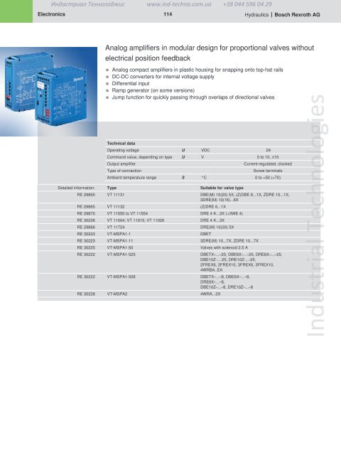 Industrial Hydraulics Hydraulic and Electronic Components