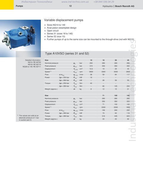 Industrial Hydraulics Hydraulic and Electronic Components