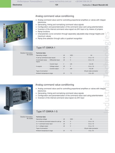 Industrial Hydraulics Hydraulic and Electronic Components