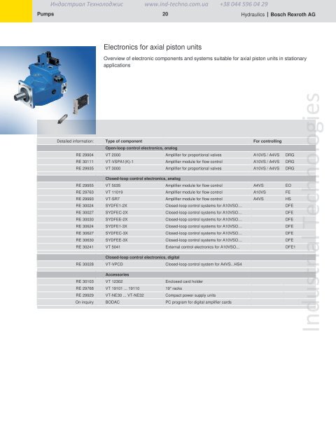 Industrial Hydraulics Hydraulic and Electronic Components