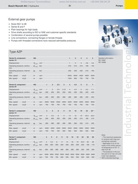 Industrial Hydraulics Hydraulic and Electronic Components