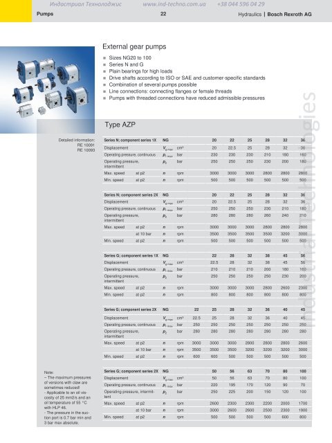 Industrial Hydraulics Hydraulic and Electronic Components