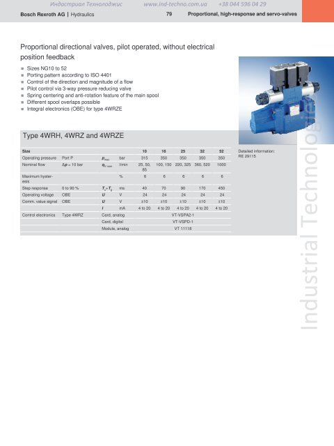 Industrial Hydraulics Hydraulic and Electronic Components