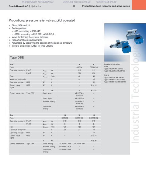 Industrial Hydraulics Hydraulic and Electronic Components