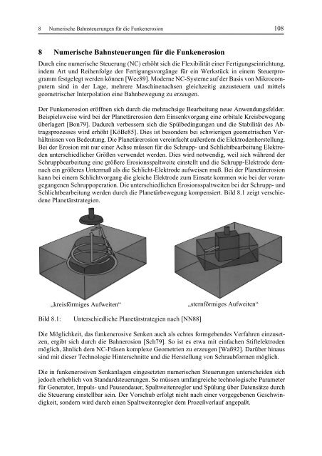8 Numerische Bahnsteuerungen fÃ¼r die Funkenerosion