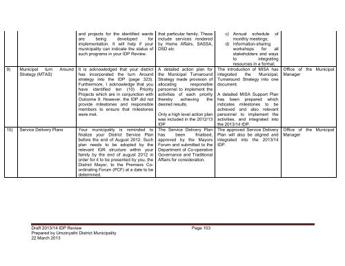 2013_14 IDP Review.pdf - KZN Development Planning