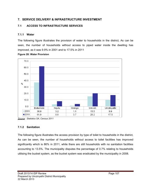 2013_14 IDP Review.pdf - KZN Development Planning