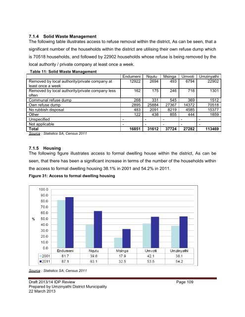 2013_14 IDP Review.pdf - KZN Development Planning