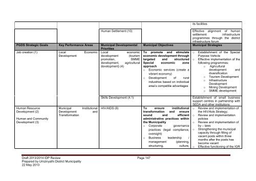 2013_14 IDP Review.pdf - KZN Development Planning