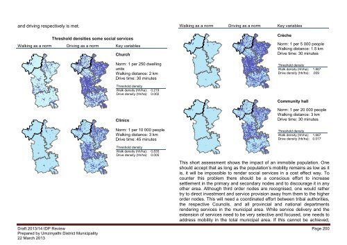 2013_14 IDP Review.pdf - KZN Development Planning