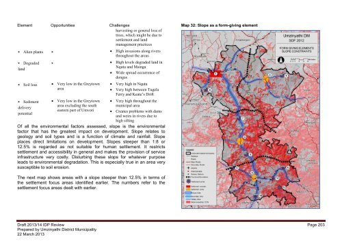 2013_14 IDP Review.pdf - KZN Development Planning