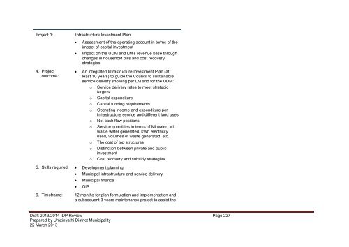 2013_14 IDP Review.pdf - KZN Development Planning