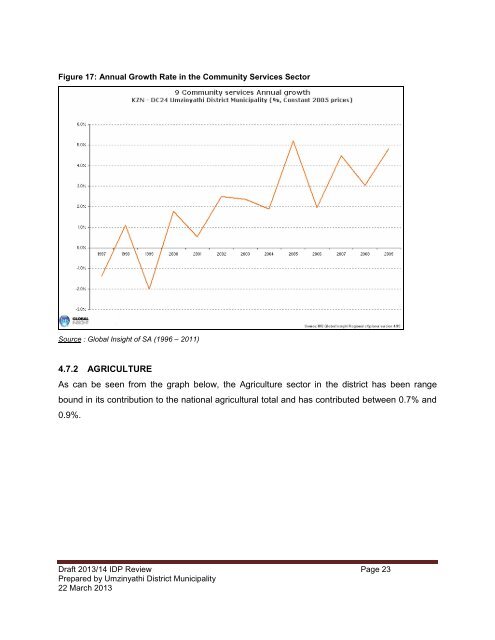 2013_14 IDP Review.pdf - KZN Development Planning