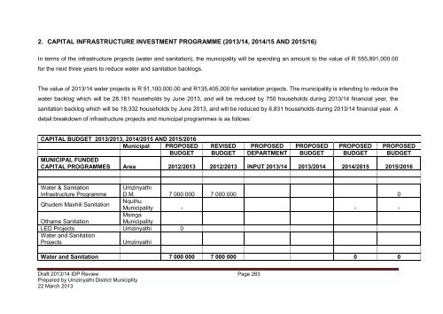 2013_14 IDP Review.pdf - KZN Development Planning