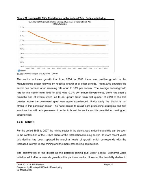 2013_14 IDP Review.pdf - KZN Development Planning