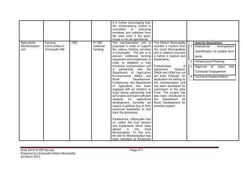 2013_14 IDP Review.pdf - KZN Development Planning