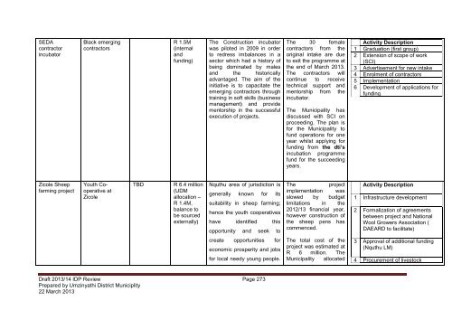 2013_14 IDP Review.pdf - KZN Development Planning